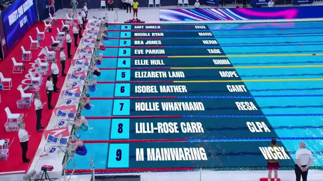 Women's 200m Backstroke - Heat 4/8