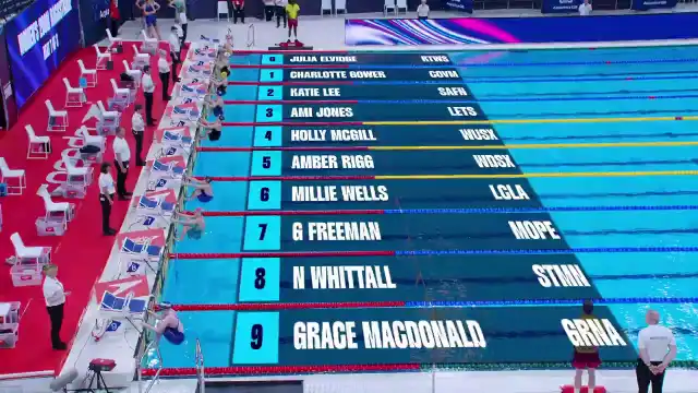 Women's 200m Backstroke - Heat 7/8