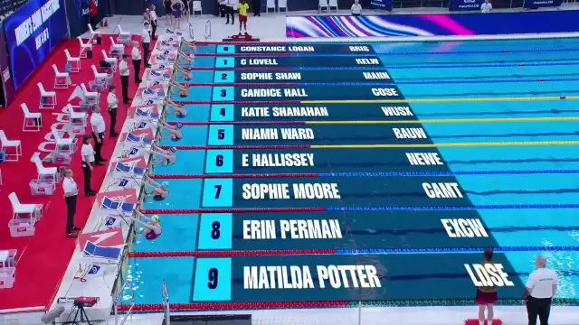 Women's 200m Backstroke - Heat 8/8