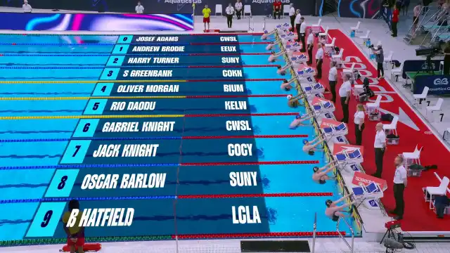 Men's 50m Backstroke - Heat 8/8