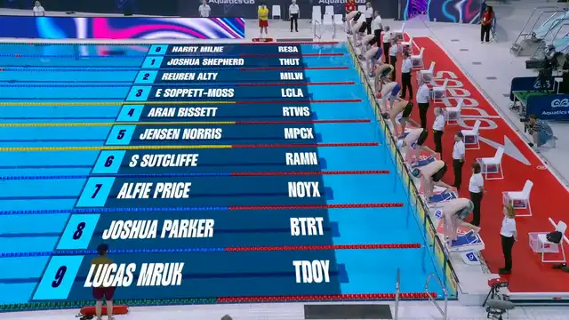 Men's 50m Freestyle