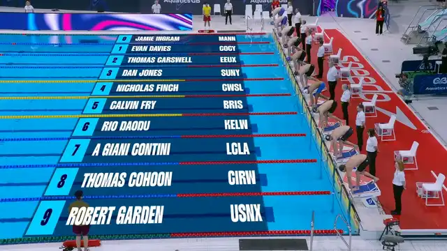 Men's 50m Freestyle - B Final