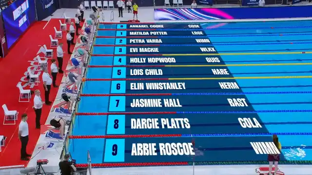 Women's 200m Medley