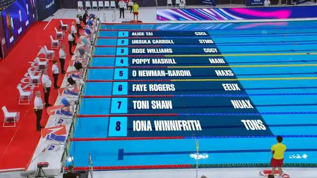 Women's MC 200m Medley