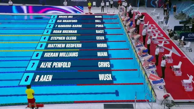 Men's 50m Freestyle