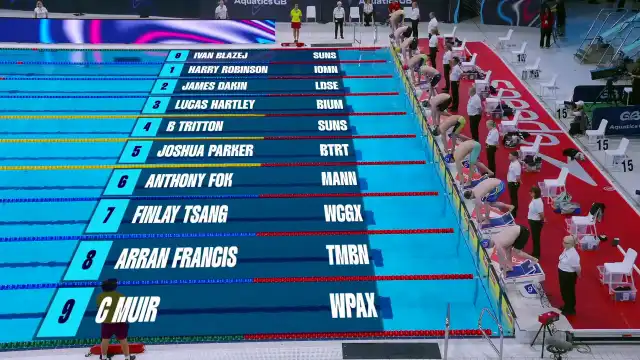 Men's 50m Freestyle - Heat 3/11