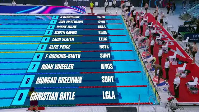 Men's 50m Freestyle - Heat 6/11