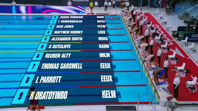 Men's 50m Freestyle - Heat 7/11
