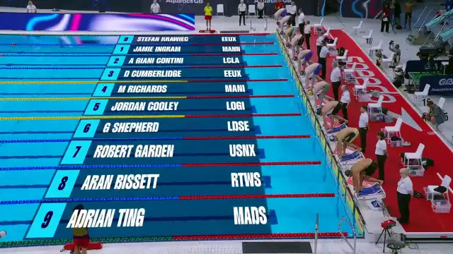 Men's 50m Freestyle - Heat 9/11