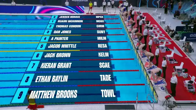 Men's 50m Freestyle - Heat 10/11