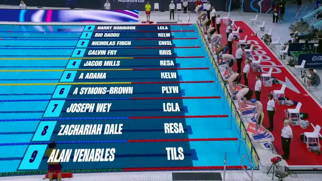 Men's 50m Freestyle - Heat 11/11