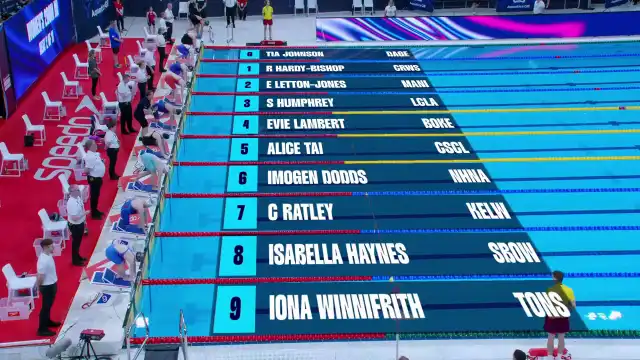 Women's 200m Medley - Heat 2/11