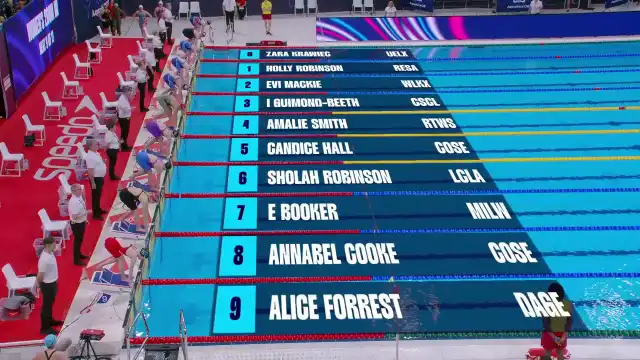 Women's 200m Medley - Heat 9/11