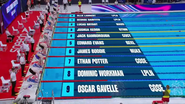Men's 800m Freestyle - Heat 3/4