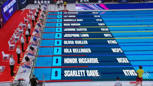 Women's 100m Breatstroke