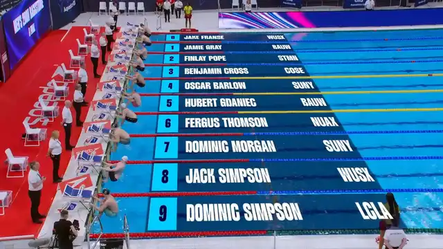 Men's 200m Backstroke - B Final