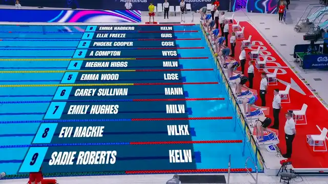 Women's 50m Freestyle