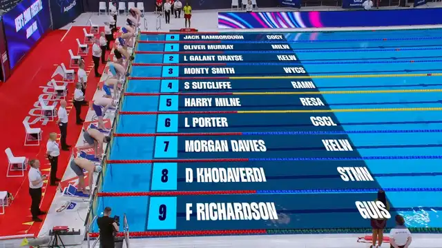 Men's 200m Freestyle