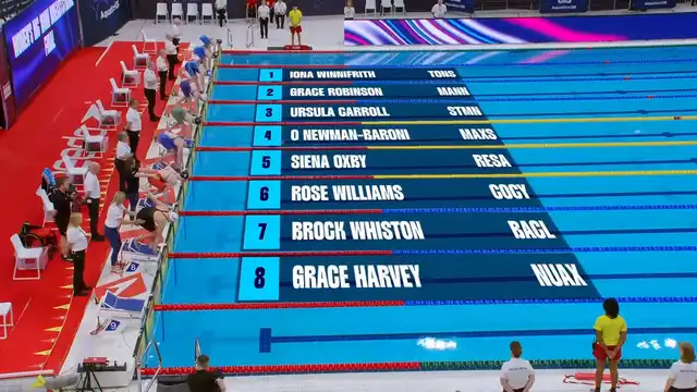 Women's MC 100m Breaststroke