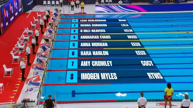 Women's 100m Breaststroke