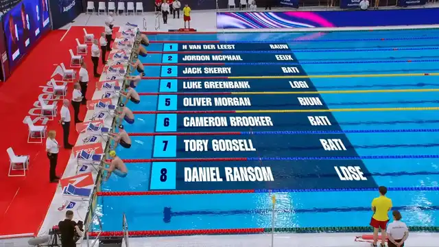 Men's 200m Backstroke