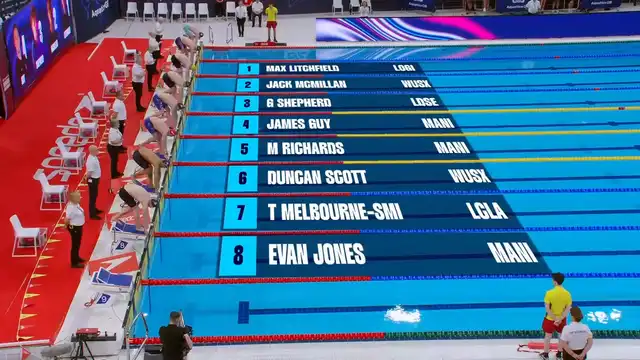 Men's 200m Freestyle