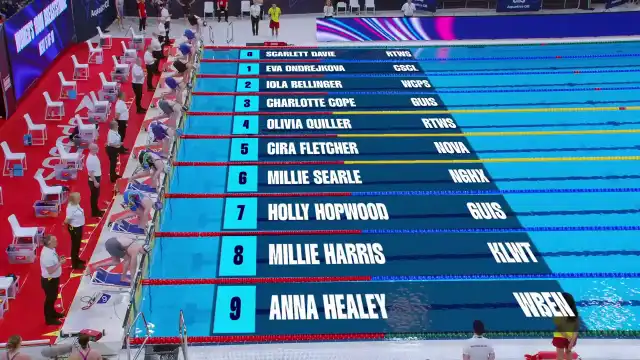 Women's 100m Breaststroke - Heat 5/10