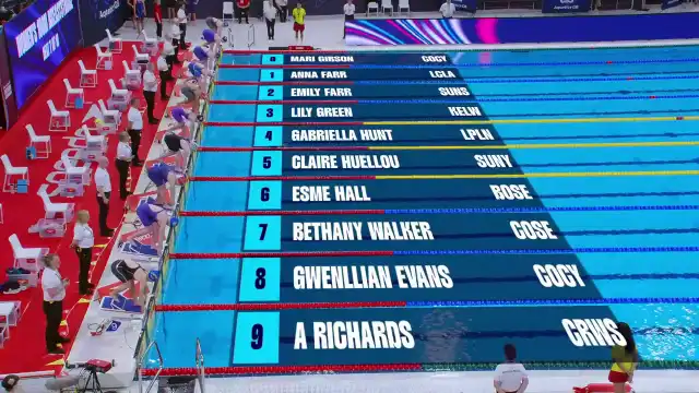 Women's 100m Breaststroke - Heat 7/10