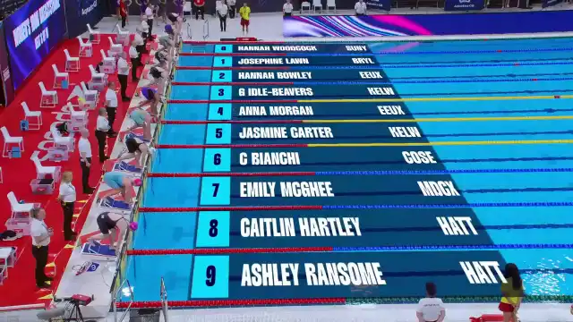 Women's 100m Breaststroke - Heat 8/10