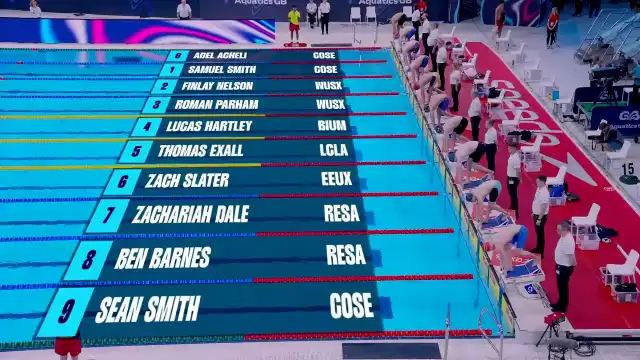 Men's 50m Butterfly - Heat 4/12