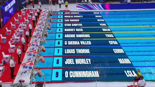 Men's 200m Backstroke - Heat 3/7