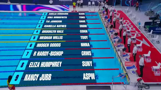 Women's 50m Freestyle