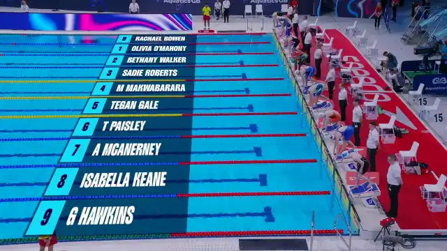 Women's 50m Freestyle - Heat 4/10