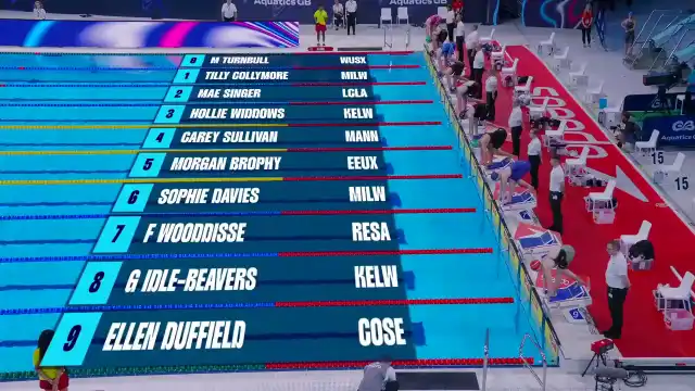 Women's 50m Freestyle - Heat 7/10