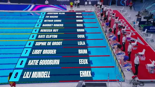 Women's 50m Freestyle - Heat 8/10