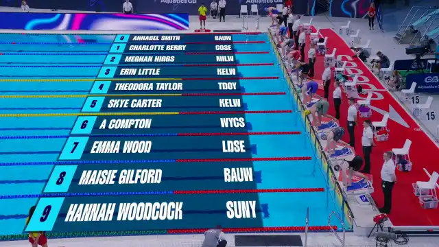 Women's 50m Freestyle - Heat 9/10