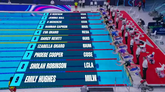 Women's 50m Freestyle - Heat 10/10