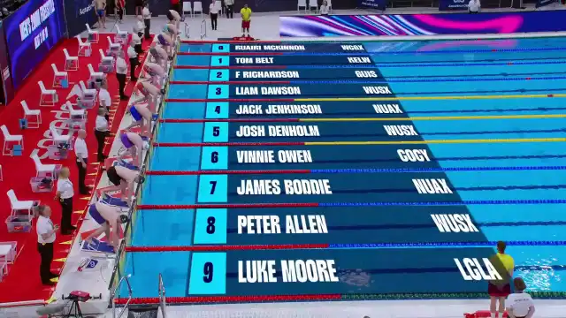 Men's 200m Freestyle - Heat 3/10