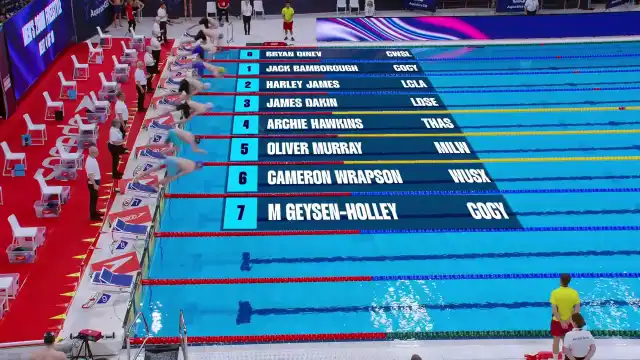 Men's 200m Freestyle - Heat 4/10
