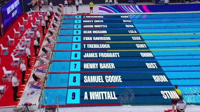 Men's 200m Freestyle - Heat 6/10