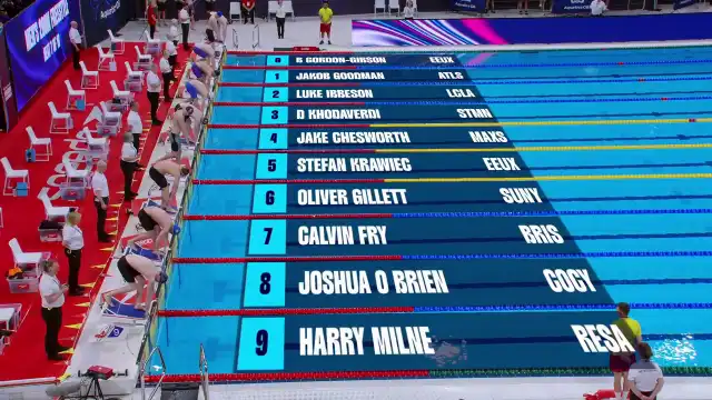 Men's 200m Freestyle - Heat 7/10