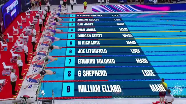 Men's 200m Freestyle - Heat 10/10