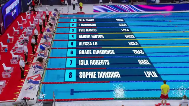 Women's 800m Freestyle - Heat 2/4