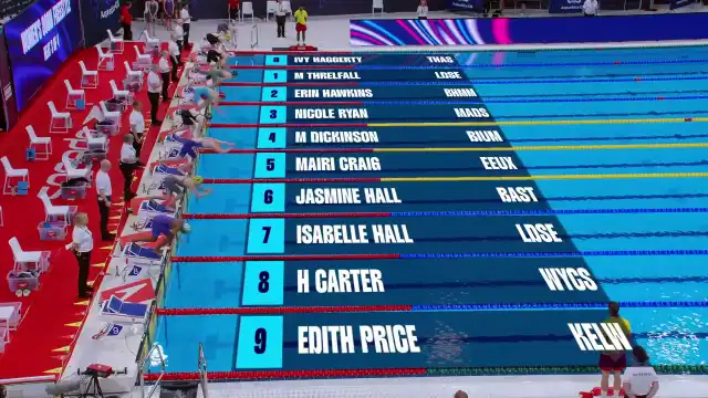 Women's 800m Freestyle - Heat 3/4
