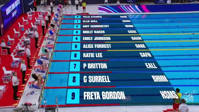 Women's 800m Freestyle - Heat 4/4