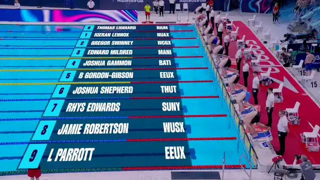 Men's 50m Butterfly - Heat 10/12